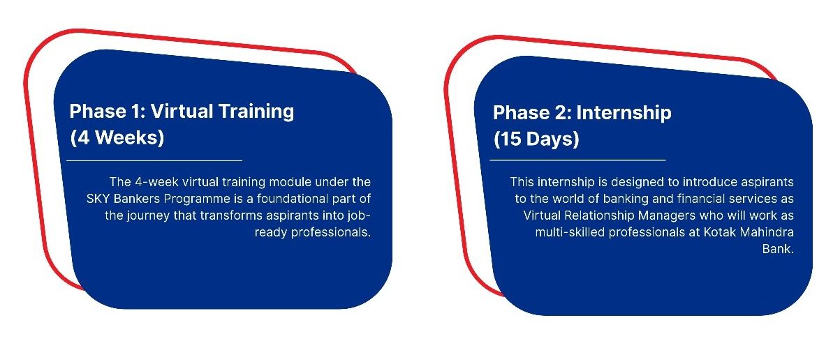 Program Structure